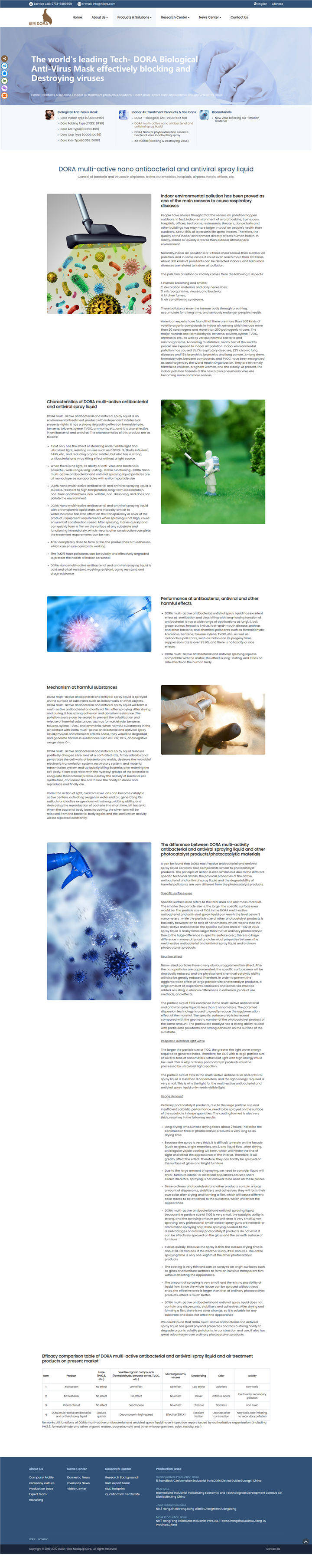 DORA multi-active nano antibacterial and antiviral spray liquid-Indoor air treatment products solutions-Guilin Hilors Mediquip Corp